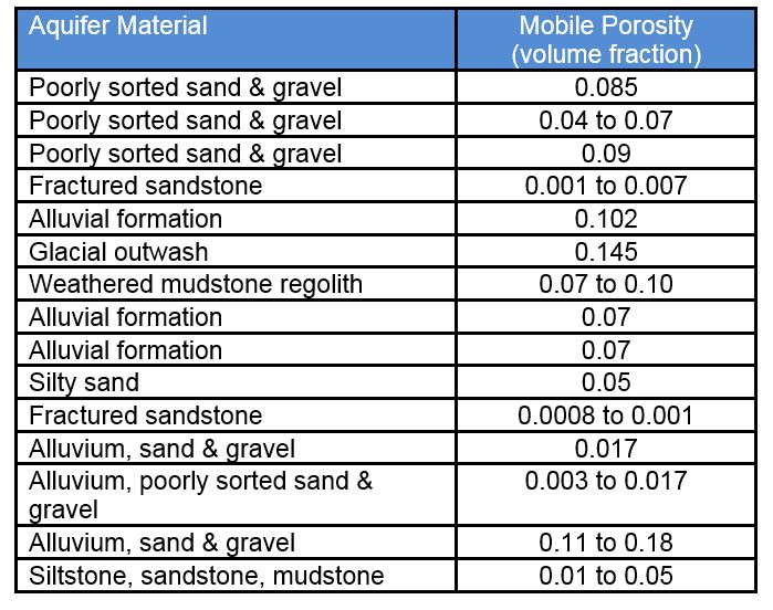 File:Newell-Article 1-Table2r.jpg