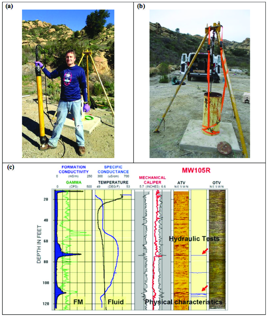 FileSlater Intro Fig1.jpg Enviro Wiki