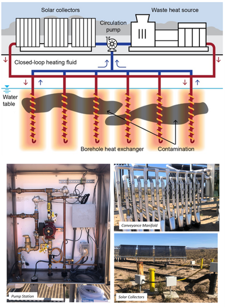 File:MunhollandFig1c.png