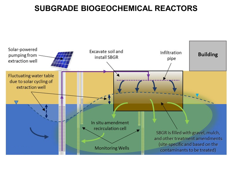 File:WH Picture2.PNG