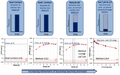 Thumbnail for version as of 17:25, 13 August 2026