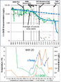 Thumbnail for version as of 13:10, 18 October 2026